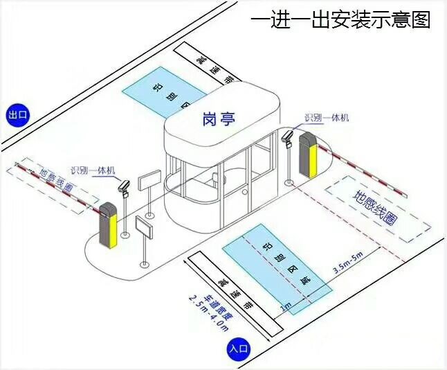 昌宁县标准manbext登陆
系统安装图