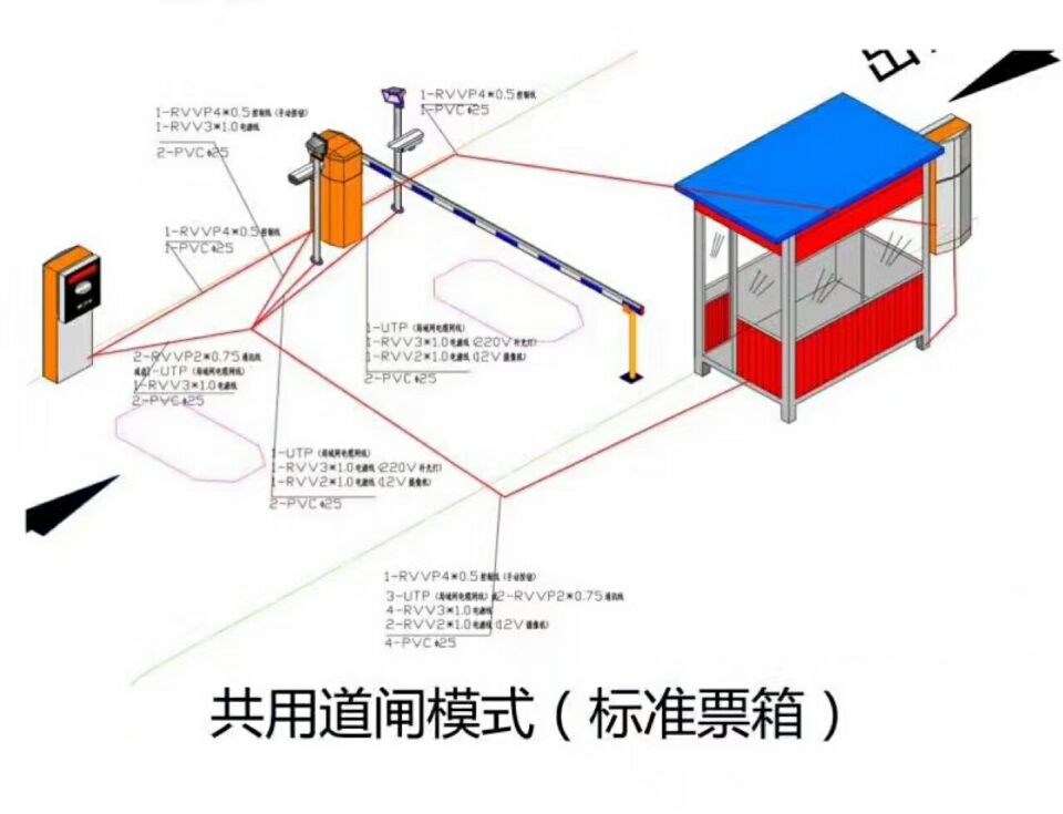 昌宁县单通道模式停车系统