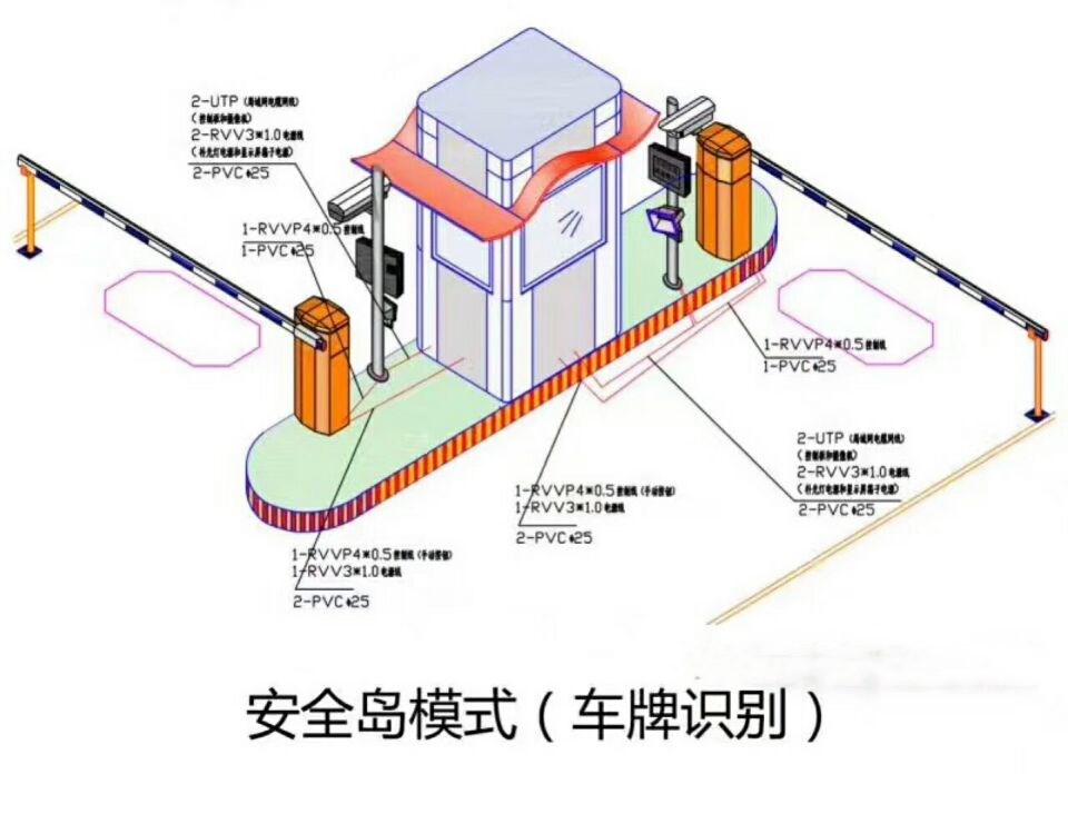 昌宁县双通道带岗亭manbext登陆